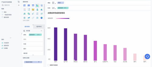 人力资源年终数据分析报告怎么写 这份攻略拿走不谢