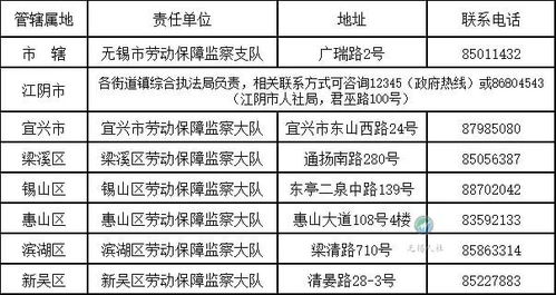 如何自己交社保 退休如何办理审批 解答来啦