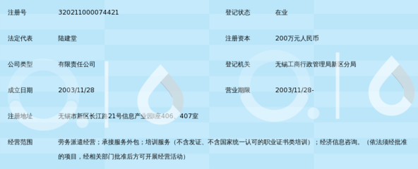 无锡弘业人力资源服务_360百科